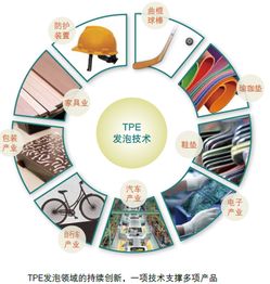 中國的中小企業(yè)如何 做專 做精,做強